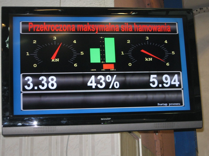 Bez hamulców i w kłębach dymu - tak podróżowały dzieci w Bydgoszczy